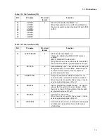 Preview for 39 page of Fujitsu MB91F109 Hardware Manual