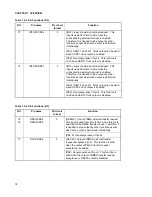 Preview for 42 page of Fujitsu MB91F109 Hardware Manual