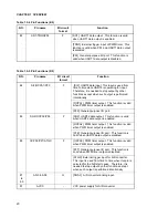 Preview for 44 page of Fujitsu MB91F109 Hardware Manual