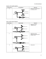 Preview for 47 page of Fujitsu MB91F109 Hardware Manual