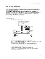 Preview for 55 page of Fujitsu MB91F109 Hardware Manual