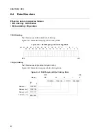 Preview for 66 page of Fujitsu MB91F109 Hardware Manual