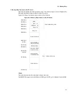 Preview for 69 page of Fujitsu MB91F109 Hardware Manual