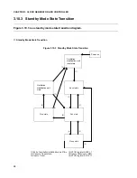 Preview for 122 page of Fujitsu MB91F109 Hardware Manual