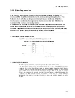 Preview for 127 page of Fujitsu MB91F109 Hardware Manual