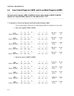 Preview for 142 page of Fujitsu MB91F109 Hardware Manual