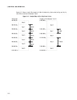 Preview for 144 page of Fujitsu MB91F109 Hardware Manual