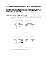 Preview for 163 page of Fujitsu MB91F109 Hardware Manual