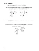 Preview for 166 page of Fujitsu MB91F109 Hardware Manual