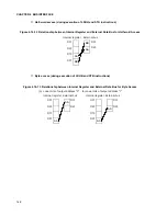 Preview for 172 page of Fujitsu MB91F109 Hardware Manual