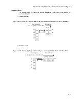 Preview for 173 page of Fujitsu MB91F109 Hardware Manual