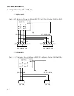 Preview for 174 page of Fujitsu MB91F109 Hardware Manual