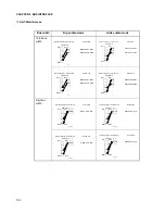 Preview for 176 page of Fujitsu MB91F109 Hardware Manual