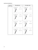 Preview for 178 page of Fujitsu MB91F109 Hardware Manual