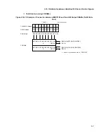 Preview for 181 page of Fujitsu MB91F109 Hardware Manual