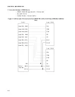 Preview for 182 page of Fujitsu MB91F109 Hardware Manual