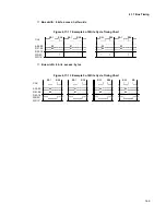 Preview for 193 page of Fujitsu MB91F109 Hardware Manual