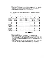 Preview for 207 page of Fujitsu MB91F109 Hardware Manual