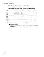 Preview for 208 page of Fujitsu MB91F109 Hardware Manual