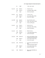 Preview for 221 page of Fujitsu MB91F109 Hardware Manual