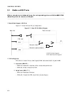 Preview for 226 page of Fujitsu MB91F109 Hardware Manual