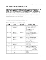 Preview for 229 page of Fujitsu MB91F109 Hardware Manual