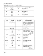 Preview for 230 page of Fujitsu MB91F109 Hardware Manual