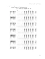 Preview for 249 page of Fujitsu MB91F109 Hardware Manual