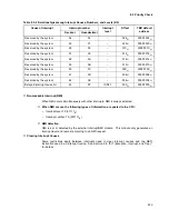 Preview for 257 page of Fujitsu MB91F109 Hardware Manual