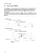 Preview for 264 page of Fujitsu MB91F109 Hardware Manual