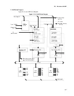 Preview for 271 page of Fujitsu MB91F109 Hardware Manual