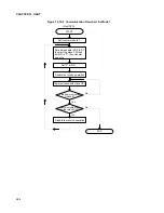 Preview for 288 page of Fujitsu MB91F109 Hardware Manual