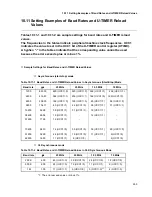 Preview for 289 page of Fujitsu MB91F109 Hardware Manual