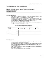 Preview for 311 page of Fujitsu MB91F109 Hardware Manual