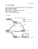 Preview for 313 page of Fujitsu MB91F109 Hardware Manual