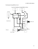 Preview for 327 page of Fujitsu MB91F109 Hardware Manual