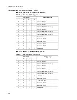 Preview for 336 page of Fujitsu MB91F109 Hardware Manual