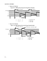 Preview for 340 page of Fujitsu MB91F109 Hardware Manual