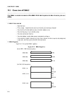 Preview for 348 page of Fujitsu MB91F109 Hardware Manual