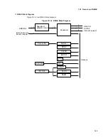 Preview for 349 page of Fujitsu MB91F109 Hardware Manual