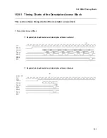 Preview for 367 page of Fujitsu MB91F109 Hardware Manual