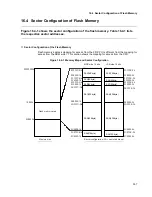 Preview for 381 page of Fujitsu MB91F109 Hardware Manual