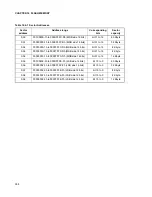 Preview for 382 page of Fujitsu MB91F109 Hardware Manual