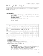 Preview for 385 page of Fujitsu MB91F109 Hardware Manual