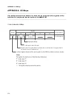 Preview for 394 page of Fujitsu MB91F109 Hardware Manual