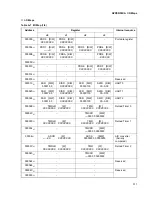 Preview for 395 page of Fujitsu MB91F109 Hardware Manual