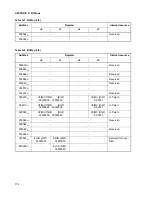 Preview for 396 page of Fujitsu MB91F109 Hardware Manual