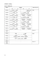 Preview for 398 page of Fujitsu MB91F109 Hardware Manual