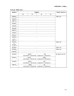 Preview for 399 page of Fujitsu MB91F109 Hardware Manual