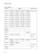 Preview for 400 page of Fujitsu MB91F109 Hardware Manual